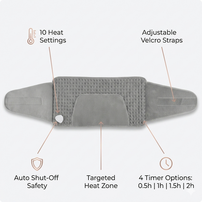 SnugRelief™ Wrap